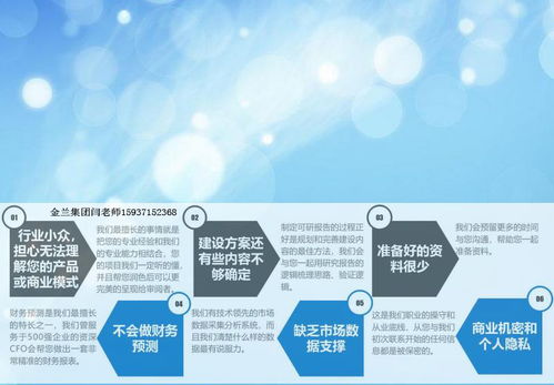 哈密專業編寫可行性分析報告，十余年品牌咨詢策劃服務